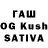 MDMA Molly Inna Kuchartschuk